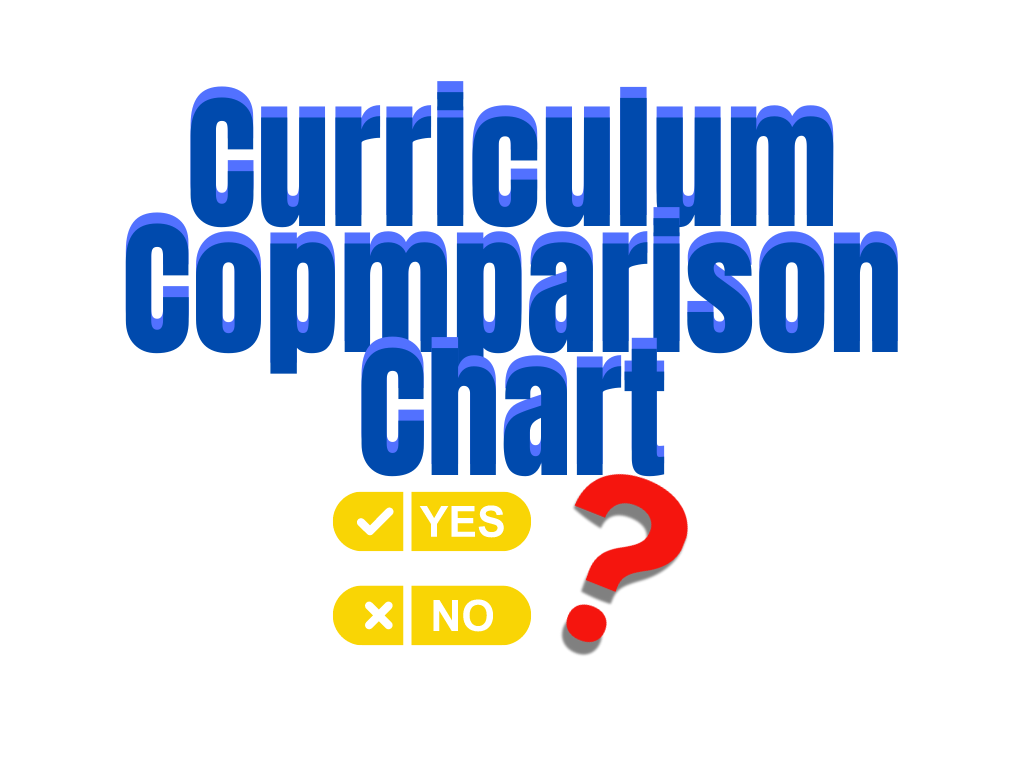 Display of the Start Smart: Homeschool Starter Kit contents, including guides, planners, and curriculum comparison charts.